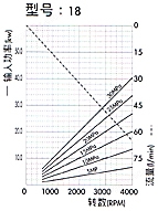 2GG1P高壓齒輪泵