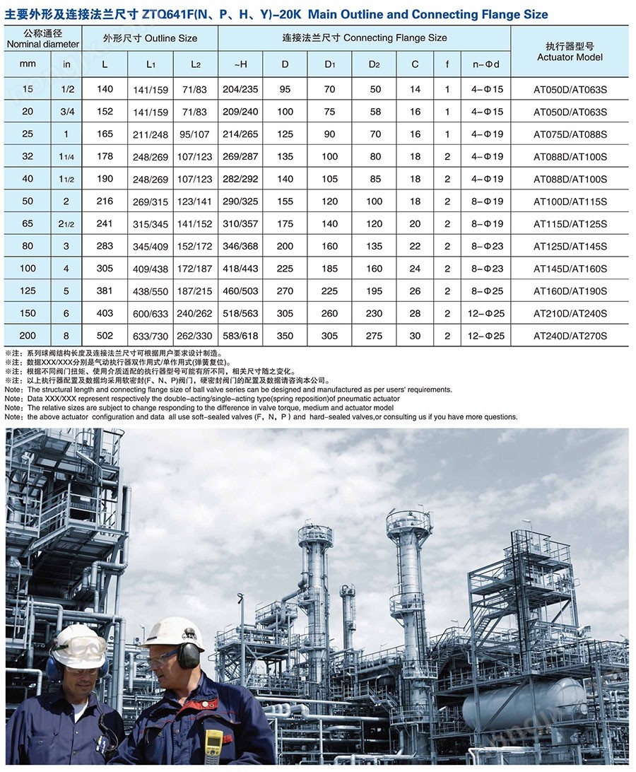 主要外形及連接法蘭尺寸 主要外形及連接法蘭尺寸