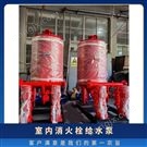 大流量大揚(yáng)程消防泵