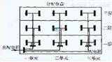 供應其他EYH螺條式二維混合機    操作方便，不銹鋼材質(zhì)
